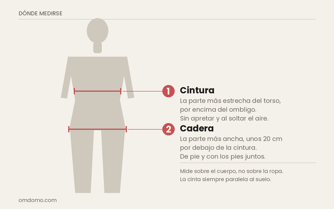 Diagrama de dónde medirse la cintura y la cadera para elegir talla de leggings