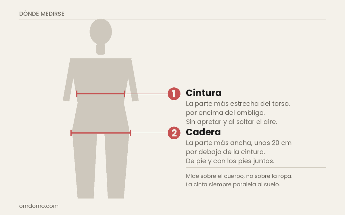 Diagrama de dónde medirse la cintura y la cadera para elegir talla de leggings